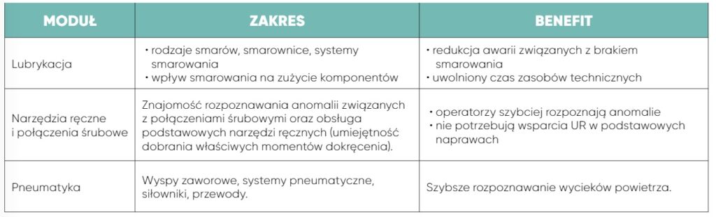 8.systematyczne-dazenie-do-doskonalosci